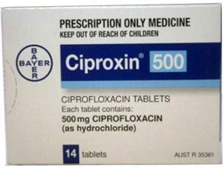 Cipro